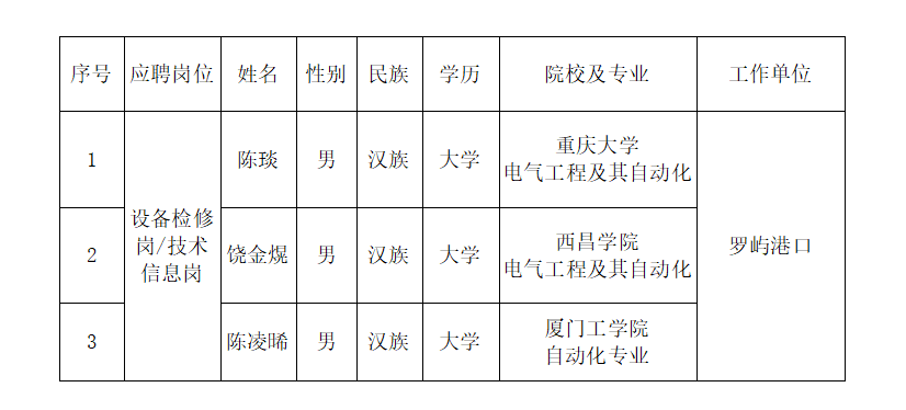 微信圖片_20250113181124.png 微信圖片_20250113181124.png