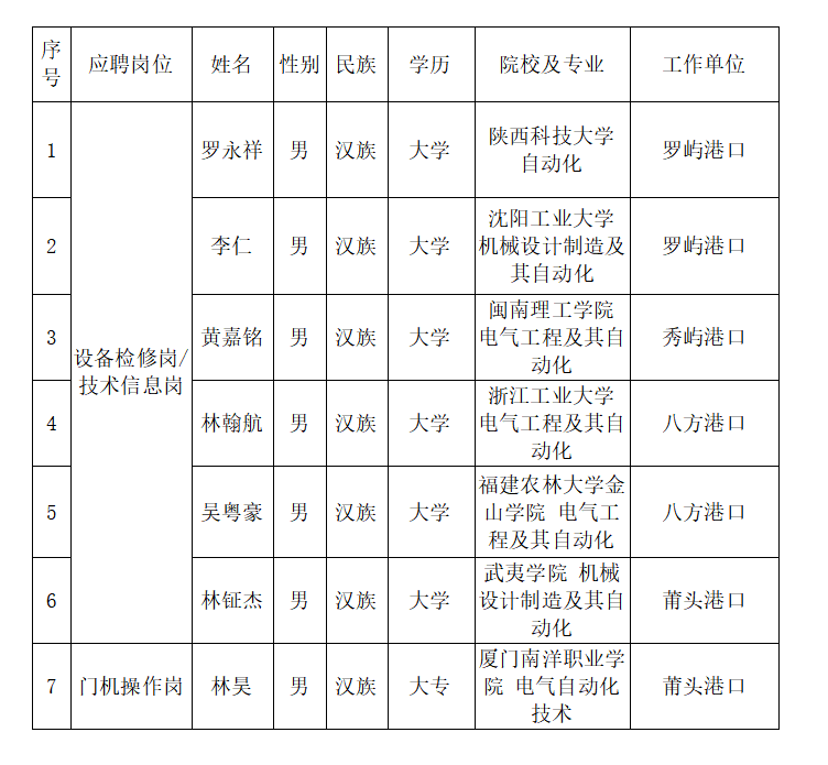 微信圖片_20250714153544.png 微信圖片_20250714153544.png